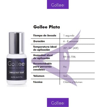 THIN AND FAST ADHESIVO GOLLEE